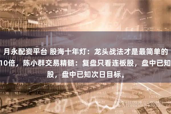 月永配资平台 股海十年灯：龙头战法才是最简单的，10个月10倍，陈小群交易精髓：复盘只看连板股，盘中已知次日目标。