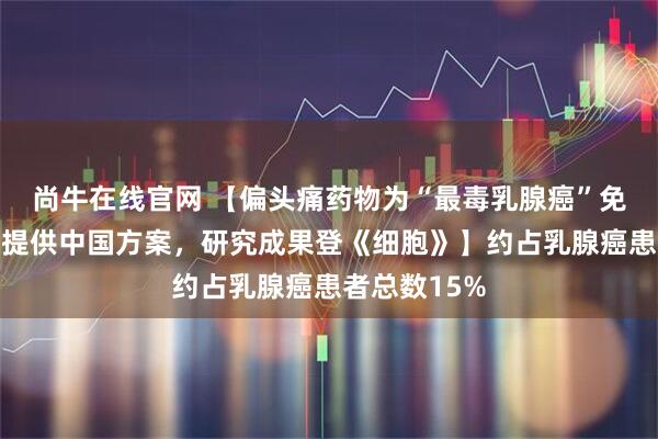 尚牛在线官网 【偏头痛药物为“最毒乳腺癌”免疫治疗耐药提供中国方案，研究成果登《细胞》】约占乳腺癌患者总数15%
