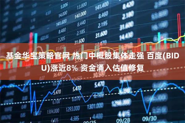 基金华宝策略官网 热门中概股集体走强 百度(BIDU)涨近8% 资金涌入估值修复